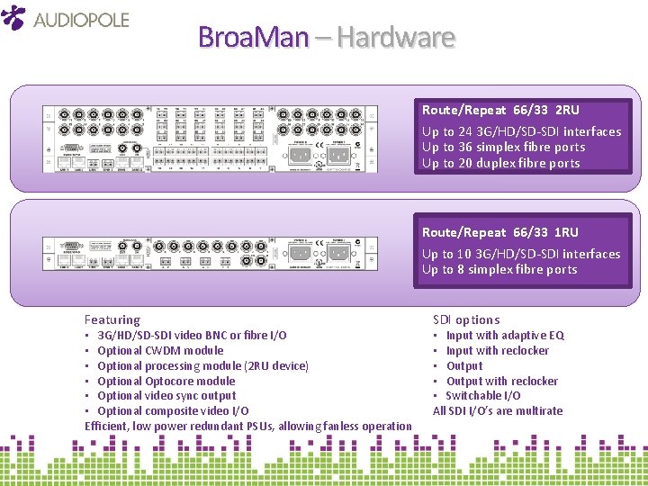 Broa. Man – Hardware Route/Repeat 66/33 2 RU Up to 24 3 G/HD/SD‐SDI interfaces