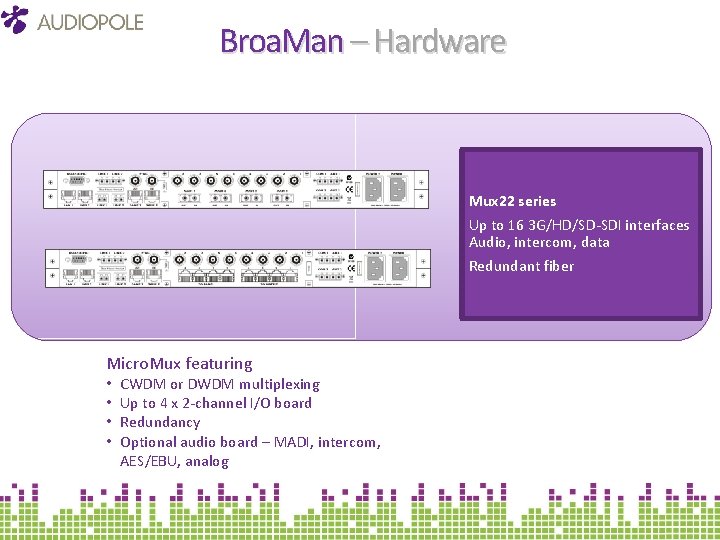 Broa. Man – Hardware Mux 22 series Up to 16 3 G/HD/SD‐SDI interfaces Audio,