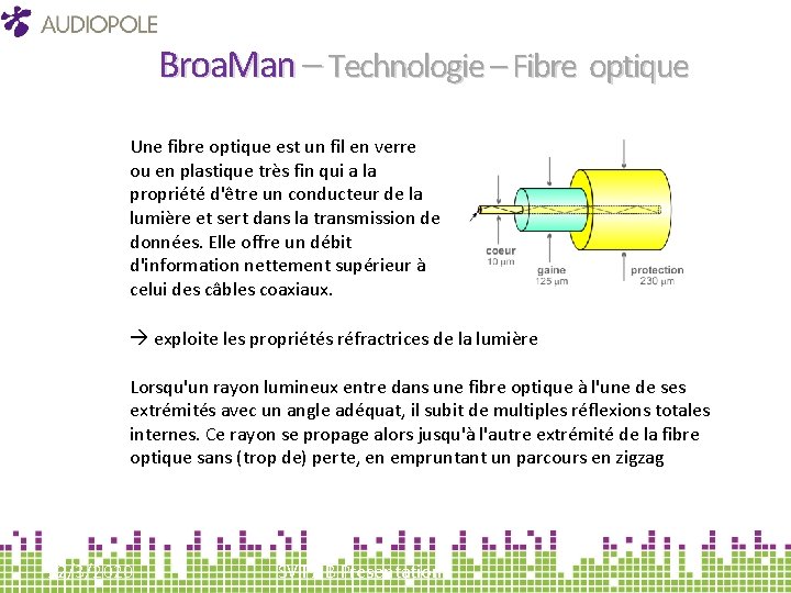 Broa. Man – Technologie – Fibre optique Une fibre optique est un fil en