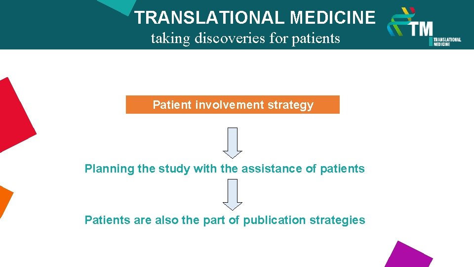 TRANSLATIONAL MEDICINE taking discoveries for patients benefits Patient involvement strategy Planning the study with