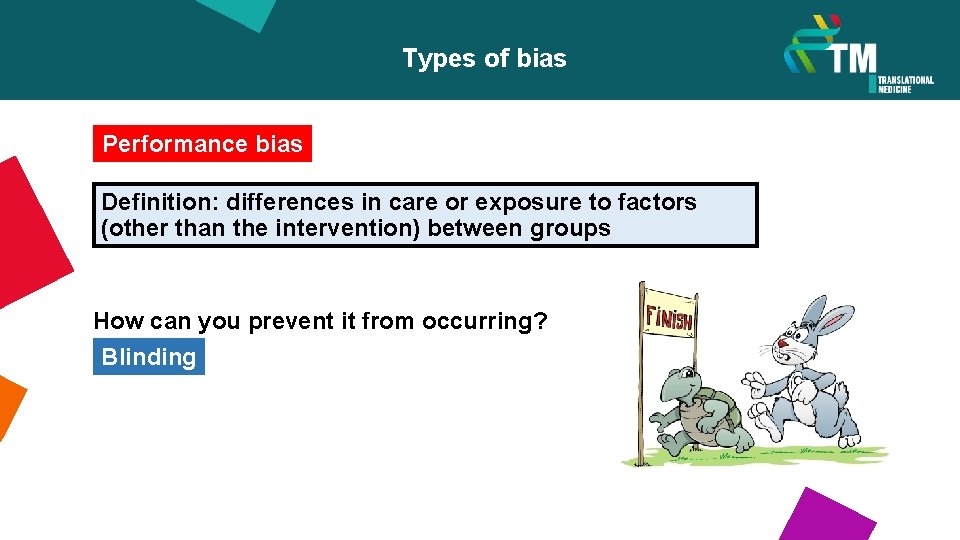 Types of bias Performance bias Definition: differences in care or exposure to factors (other