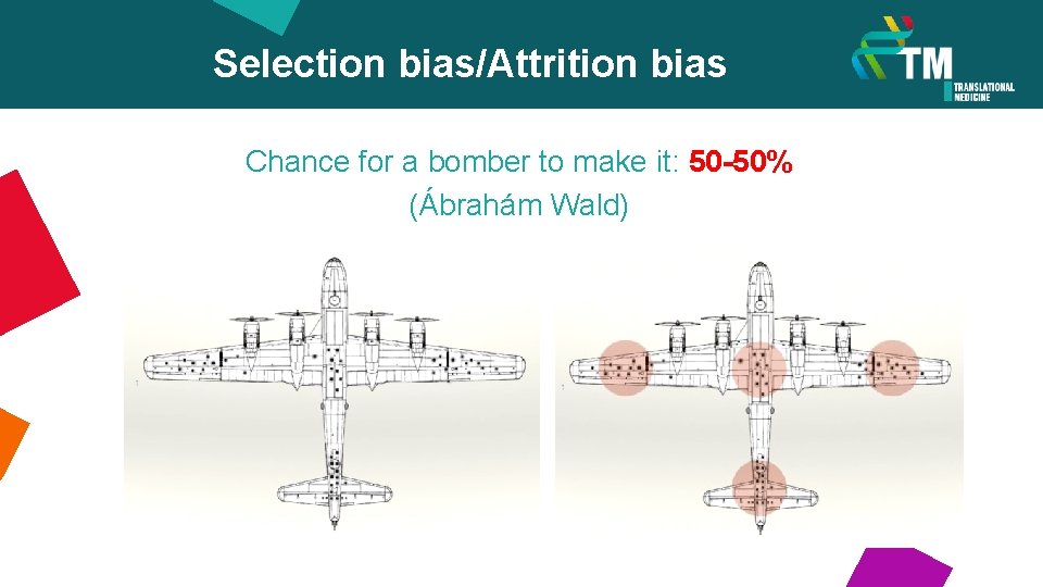 Selection bias/Attrition bias Chance for a bomber to make it: 50 -50% (Ábrahám Wald)