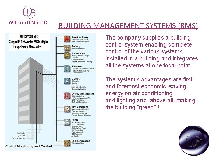 WIB SYSTEMS LTD BUILDING MANAGEMENT SYSTEMS (BMS) The company supplies a building control system