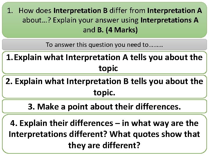 1. How does Interpretation B differ from Interpretation A about…? Explain your answer using