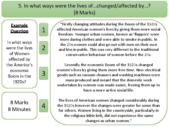 5. In what ways were the lives of…changed/affected by…? (8 Marks) Example Question In