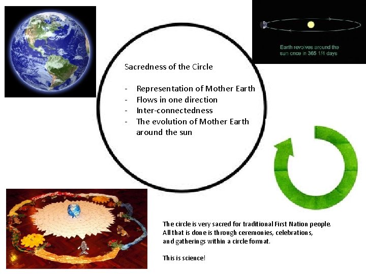 Sacredness of the Circle - Representation of Mother Earth Flows in one direction Inter-connectedness