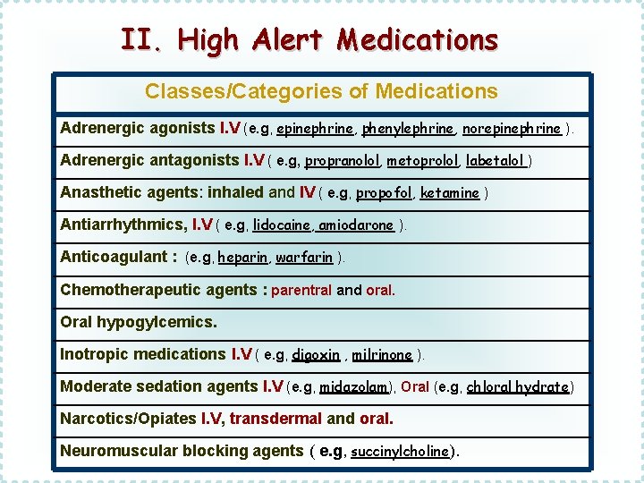 II. High Alert Medications Classes/Categories of Medications Adrenergic agonists I. V (e. g, epinephrine,