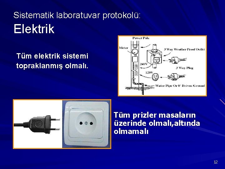 Sistematik laboratuvar protokolü: Elektrik Tüm elektrik sistemi topraklanmış olmalı. Tüm prizler masaların üzerinde olmalı,