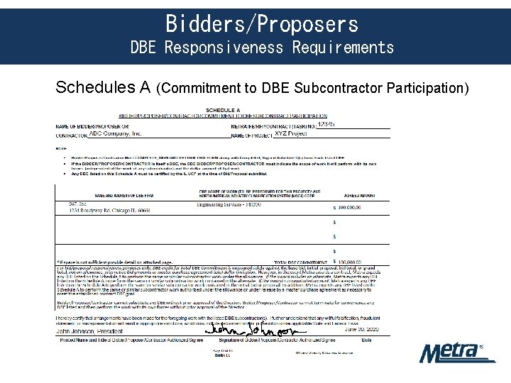 Bidders/Proposers DBE Responsiveness Requirements Schedules A (Commitment to DBE Subcontractor Participation) 