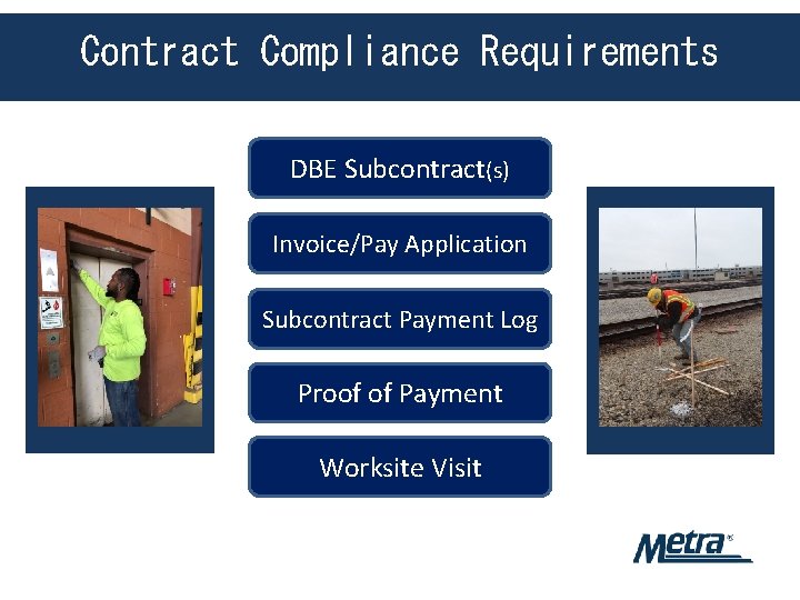 Contract Compliance Requirements DBE Subcontract(s) Invoice/Pay Application Subcontract Payment Log Proof of Payment Worksite