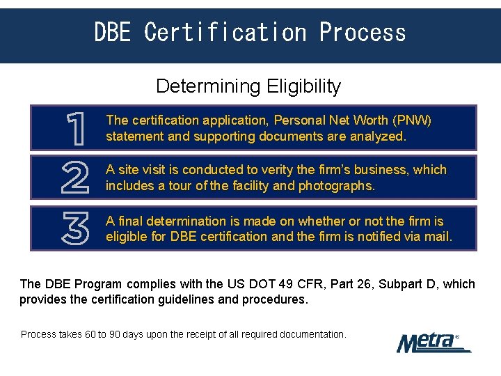DBE Certification Process Determining Eligibility The certification application, Personal Net Worth (PNW) statement and