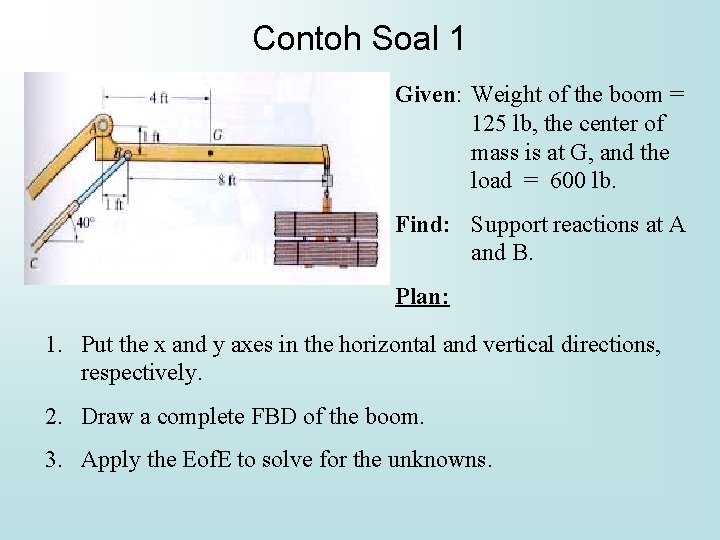 Contoh Soal 1 Given: Weight of the boom = 125 lb, the center of