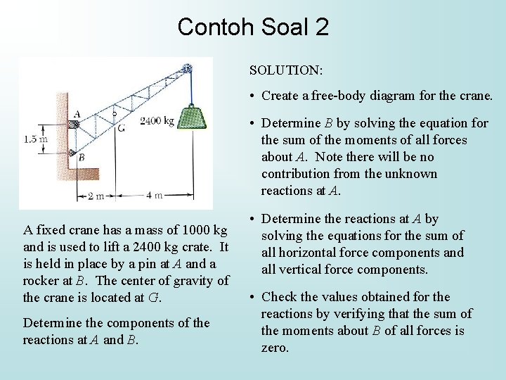 Contoh Soal 2 SOLUTION: • Create a free-body diagram for the crane. • Determine