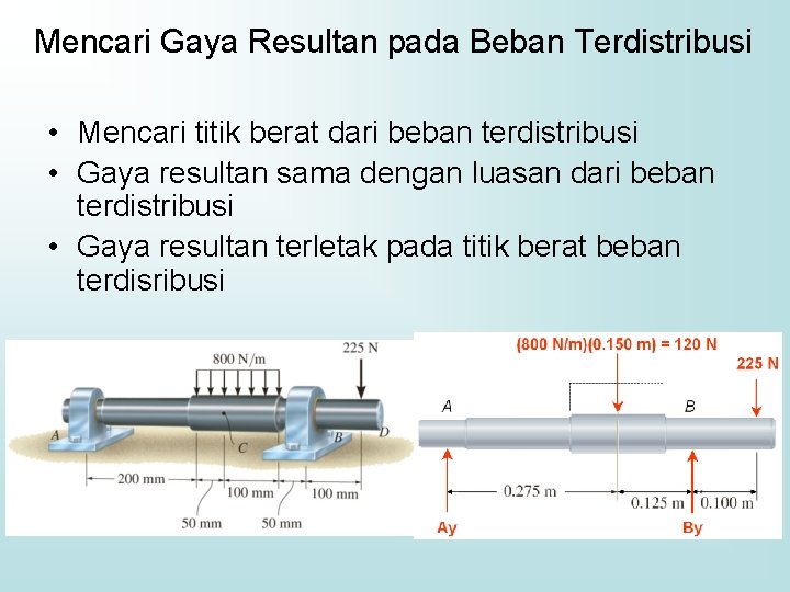 Mencari Gaya Resultan pada Beban Terdistribusi • Mencari titik berat dari beban terdistribusi •