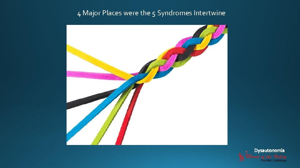 4 Major Places were the 5 Syndromes Intertwine 