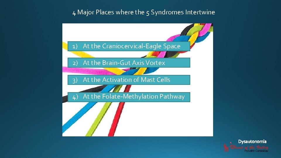 4 Major Places where the 5 Syndromes Intertwine 1) At the Craniocervical-Eagle Space 2)