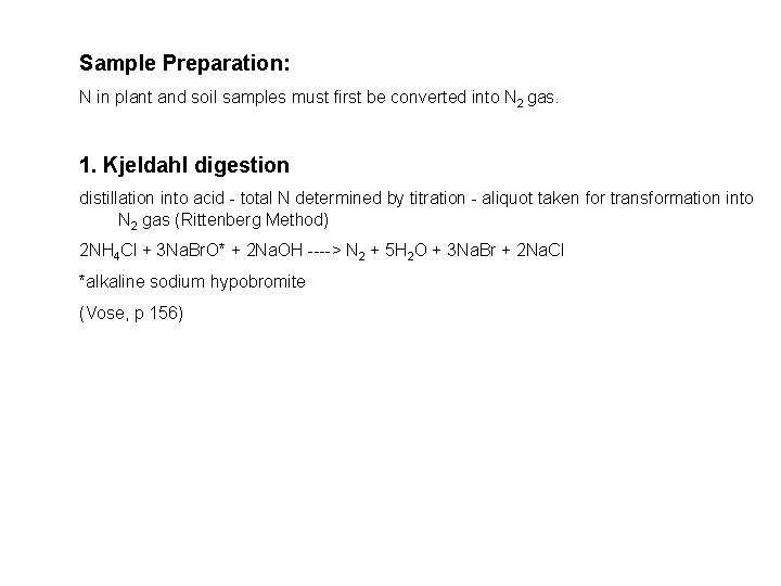 Sample Preparation: N in plant and soil samples must first be converted into N