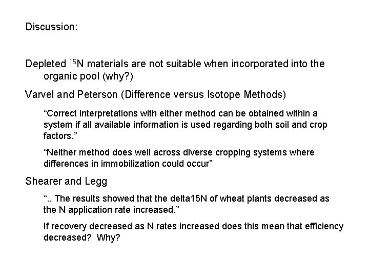 Discussion: Depleted 15 N materials are not suitable when incorporated into the organic pool