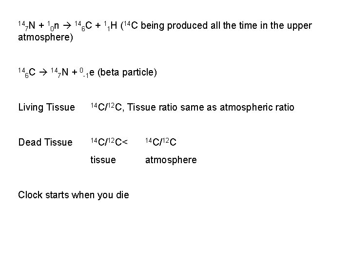 14 1 14 7 N + 0 n 6 C + 1 H (