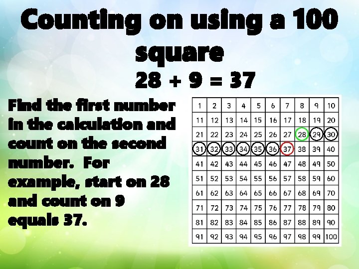 Counting on using a 100 square 28 + 9 = 37 Find the first