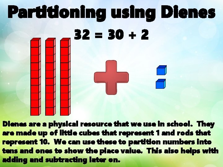 Partitioning using Dienes 32 = 30 + 2 Dienes are a physical resource that