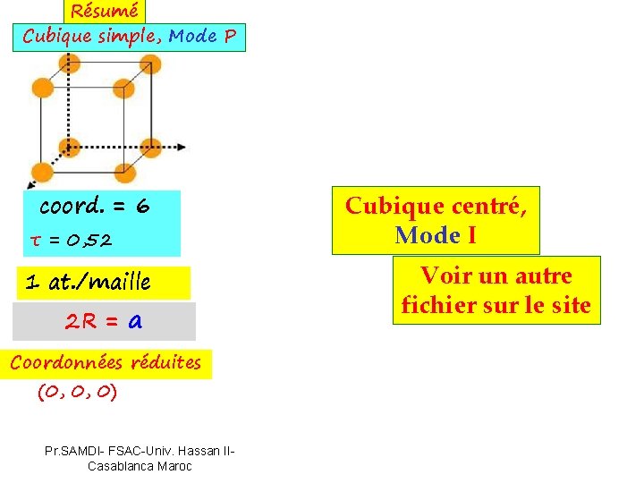 Résumé Cubique simple, Mode P coord. = 6 τ = 0, 52 1 at.
