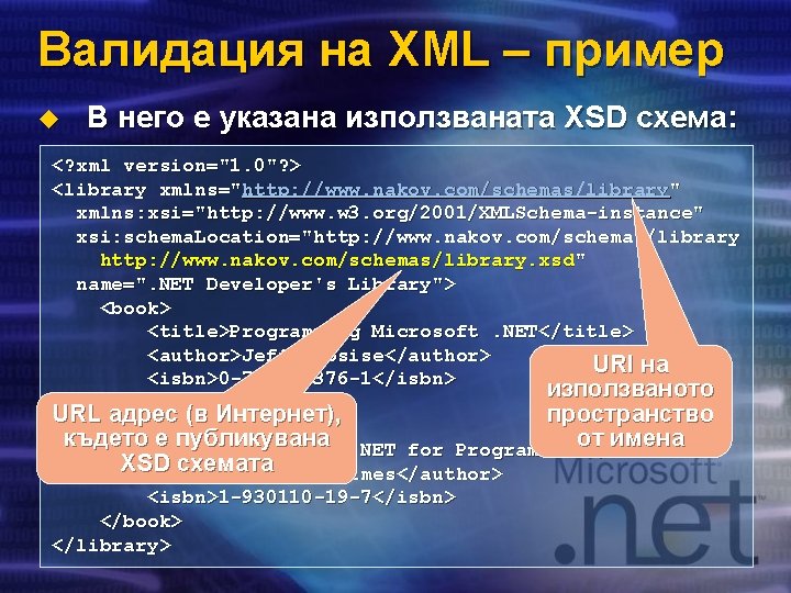 Валидация на XML – пример u В него е указана използваната XSD схема: <?