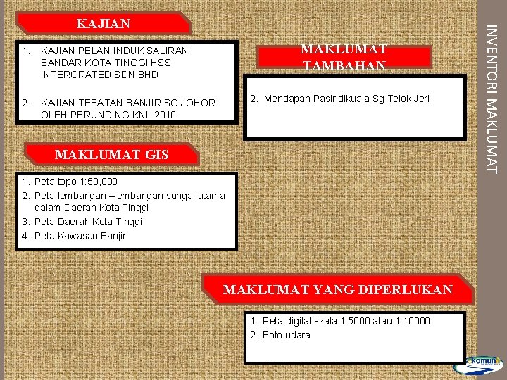 Rumusan: 1. KAJIAN PELAN INDUK SALIRAN BANDAR KOTA TINGGI HSS INTERGRATED SDN BHD 2.