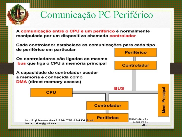 Comunicação PC Periférico Msc. Engº Bernardo Kilulo; 923 844 573/918 341 134. E-mail: bernardoikilulo@gmail.