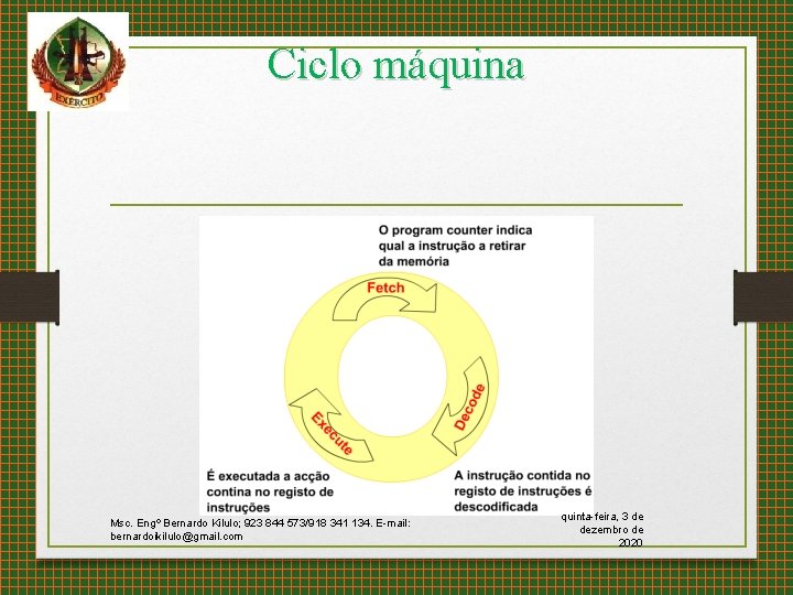 Ciclo máquina Msc. Engº Bernardo Kilulo; 923 844 573/918 341 134. E-mail: bernardoikilulo@gmail. com