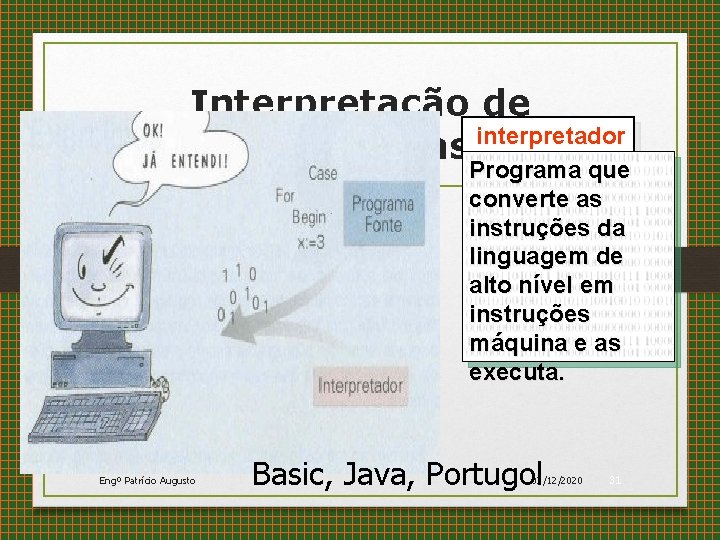 Interpretação de interpretador Programas Programa que converte as instruções da linguagem de alto nível