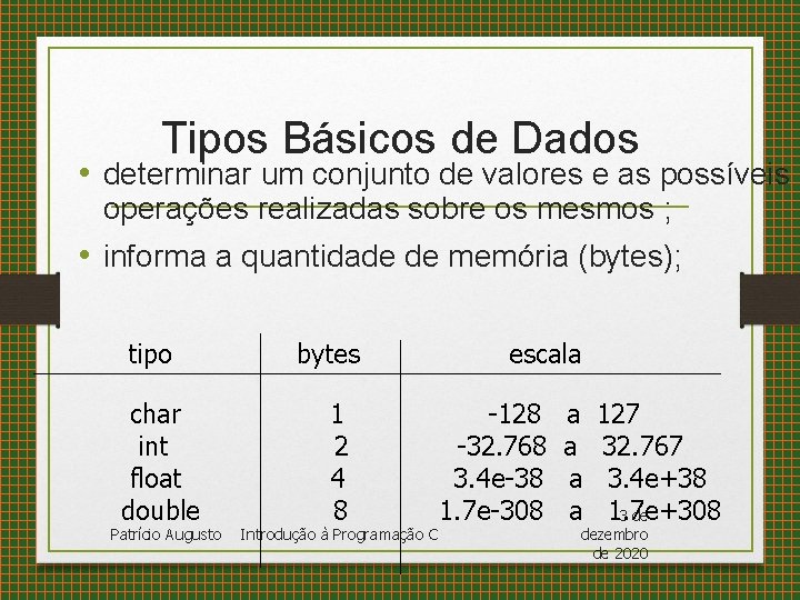 Tipos Básicos de Dados • determinar um conjunto de valores e as possíveis operações