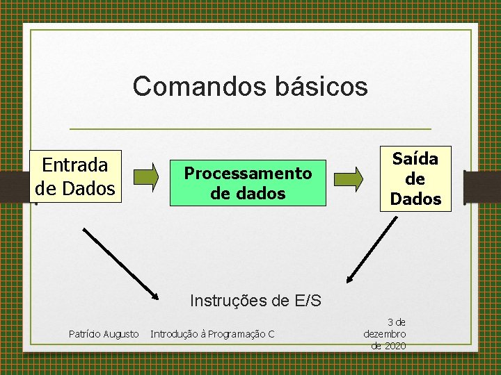 Comandos básicos Entrada de Dados Processamento de dados Saída de Dados Instruções de E/S