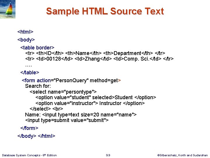 Sample HTML Source Text <html> <body> <table border> <th>ID</th> <th>Name</th> <th>Department</th> </tr> <td>00128</td> <td>Zhang</td> Sample HTML Source Text <html> <body> <table border> <th>ID</th> <th>Name</th> <th>Department</th> </tr> <td>00128</td> <td>Zhang</td>