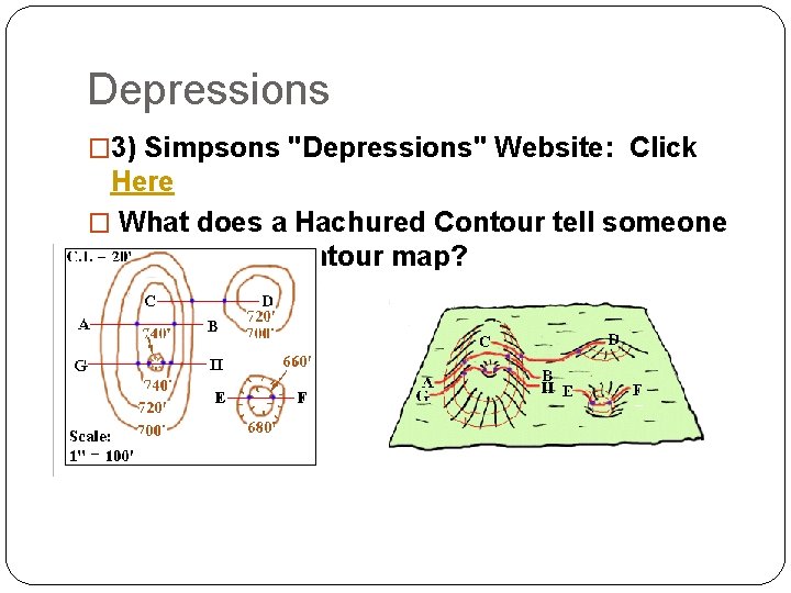 Depressions � 3) Simpsons "Depressions" Website: Click Here � What does a Hachured Contour