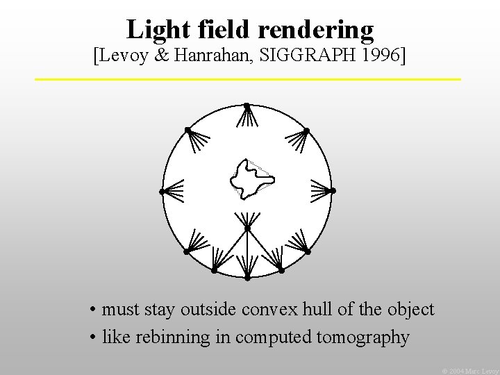 Light field rendering [Levoy & Hanrahan, SIGGRAPH 1996] • must stay outside convex hull