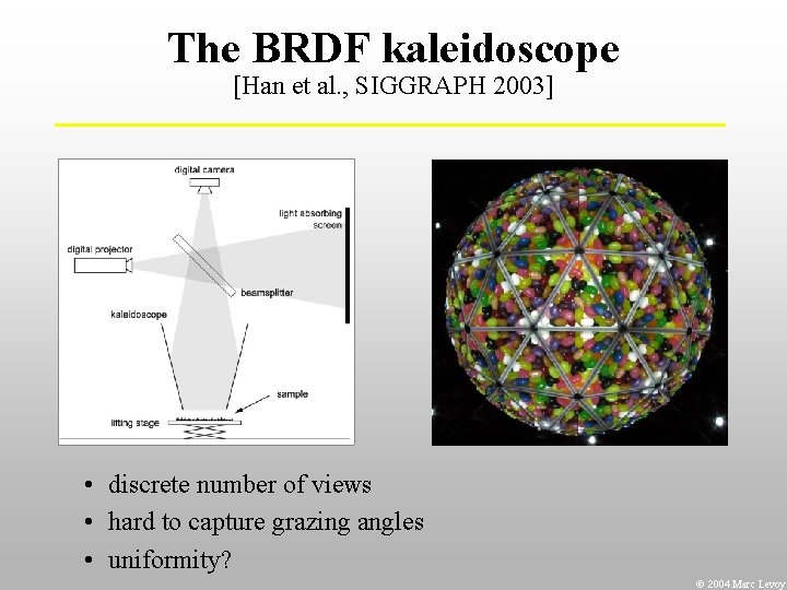 The BRDF kaleidoscope [Han et al. , SIGGRAPH 2003] • discrete number of views
