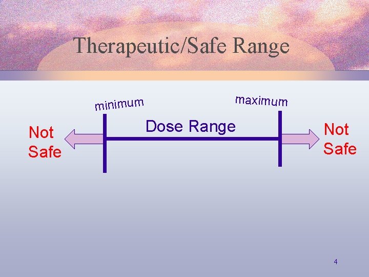 Therapeutic/Safe Range minimum Not Safe maximum Dose Range Not Safe 4 