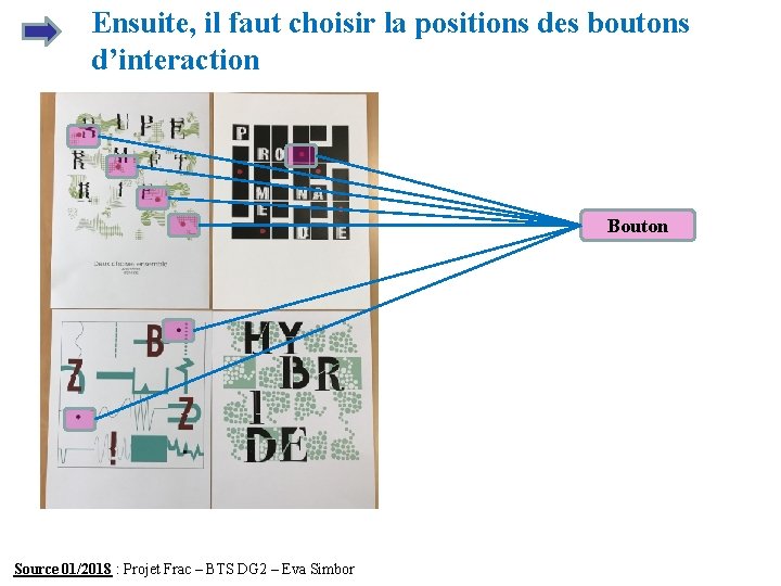 Ensuite, il faut choisir la positions des boutons d’interaction Bouton Source 01/2018 : Projet