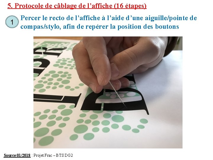 5. Protocole de câblage de l’affiche (16 étapes) Percer le recto de l’affiche à