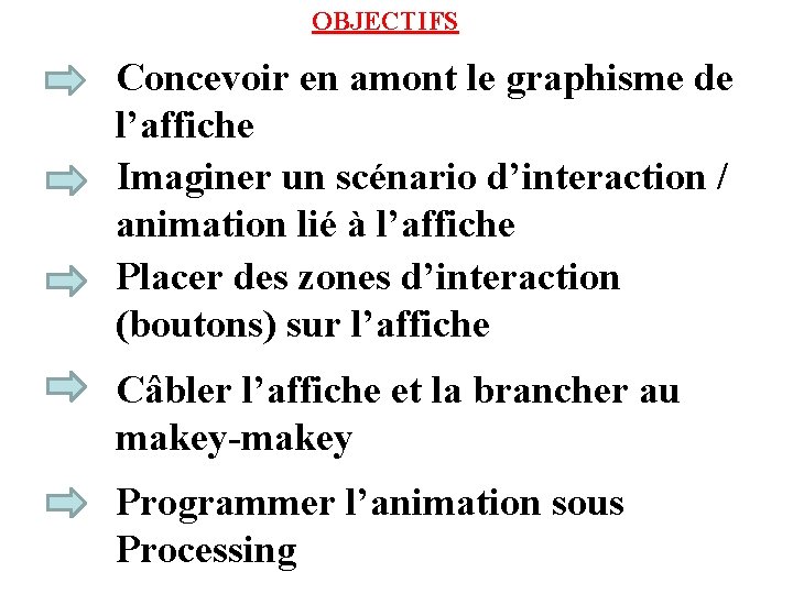 OBJECTIFS Concevoir en amont le graphisme de l’affiche Imaginer un scénario d’interaction / animation
