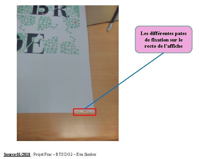 Les différentes pates de fixation sur le recto de l’affiche Source 01/2018 : Projet