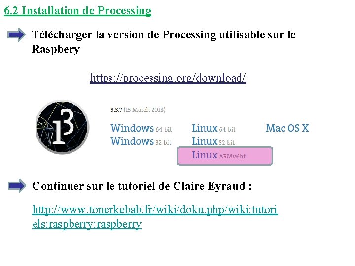 6. 2 Installation de Processing Télécharger la version de Processing utilisable sur le Raspbery