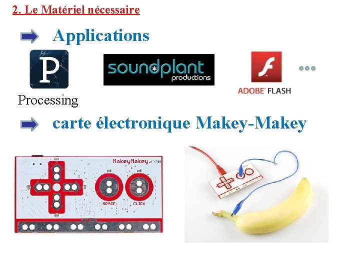 2. Le Matériel nécessaire Applications Processing carte électronique Makey-Makey 