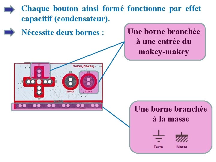 Chaque bouton ainsi formé fonctionne par effet capacitif (condensateur). Nécessite deux bornes : Une