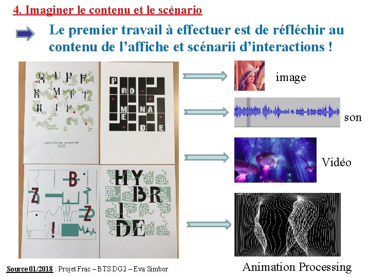 4. Imaginer le contenu et le scénario Le premier travail à effectuer est de