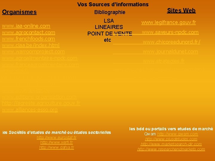 Organismes Vos Sources d’informations Bibliographie www. iaa-online. com www. agrocontact. com www. frenchfoods. com