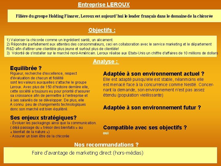 Entreprise LEROUX Filière du groupe Holding Finarer, Leroux est aujourd’hui le leader français dans