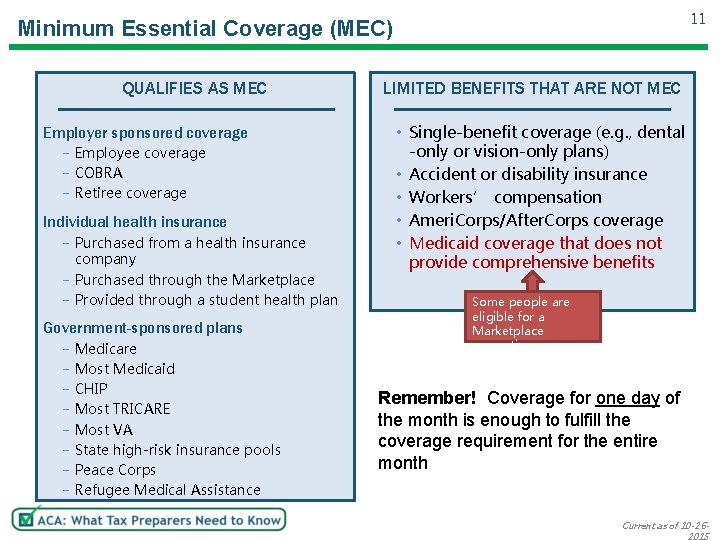 11 Minimum Essential Coverage (MEC) QUALIFIES AS MEC Employer sponsored coverage − Employee coverage