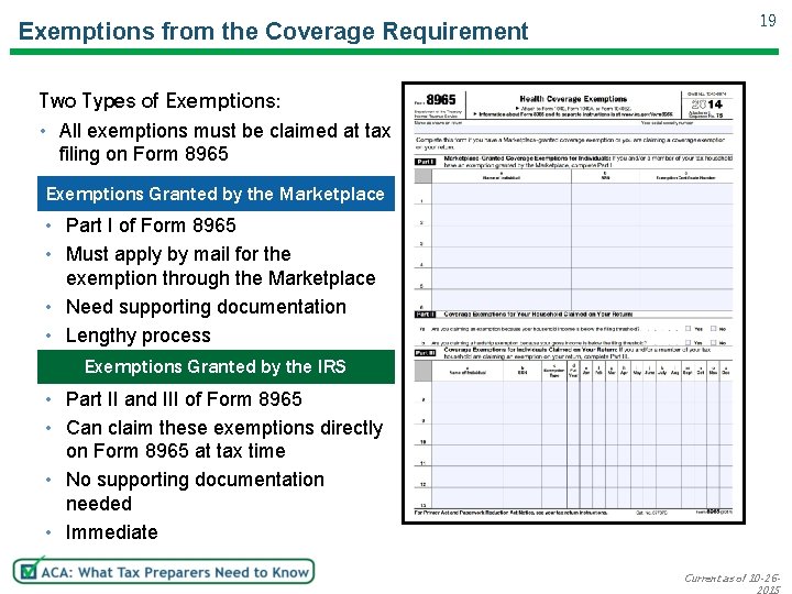 Exemptions from the Coverage Requirement 19 Two Types of Exemptions: • All exemptions must